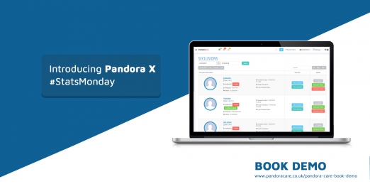 Introducing Pandora X StatsMonday
